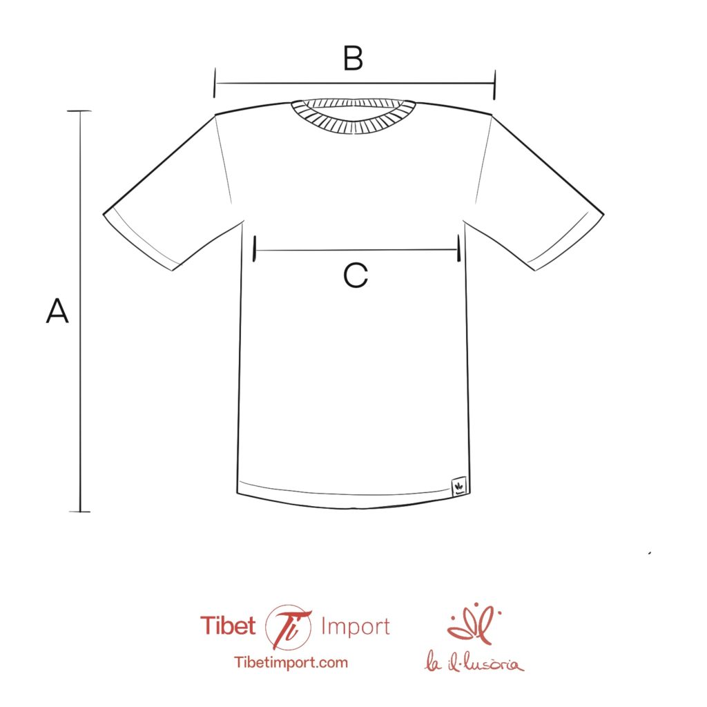 esquema camiseta